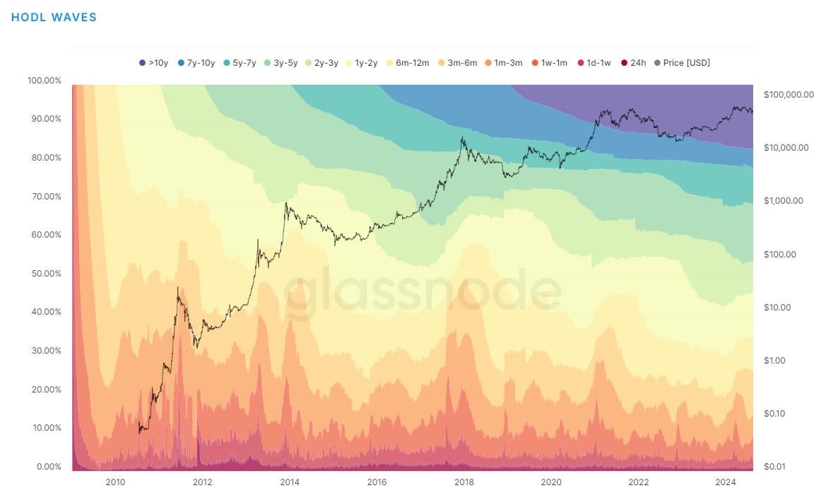 Glassnode.jpg