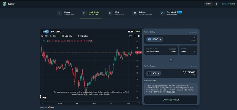 jupiter-coin-Limit-Order.jpg